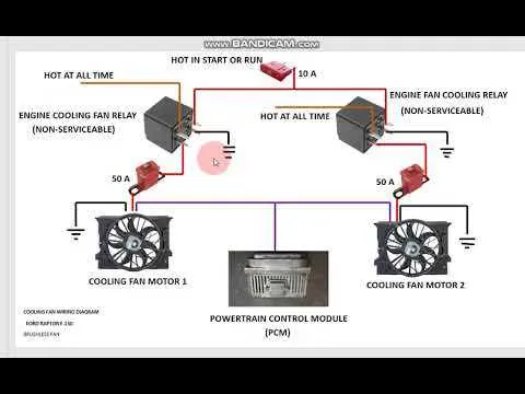 cooling fan relay diagram cooling fan relay diagram