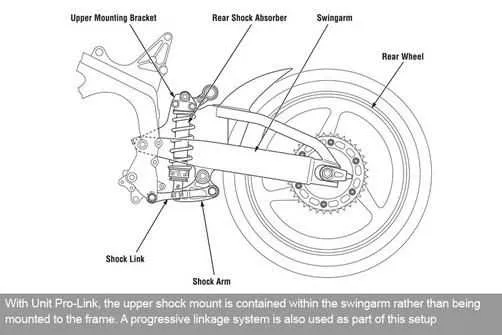 rear suspension parts diagram rear suspension parts diagram