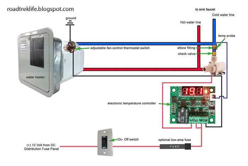 rv water heater diagram rv water heater diagram