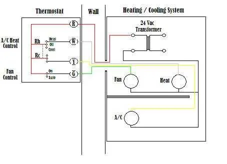 oil furnace wiring diagram