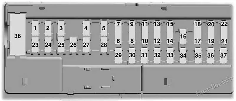 2022 f150 fuse box diagram