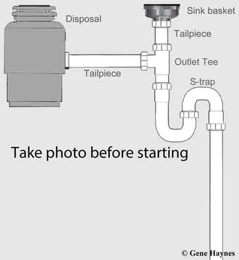 floor drain venting diagram