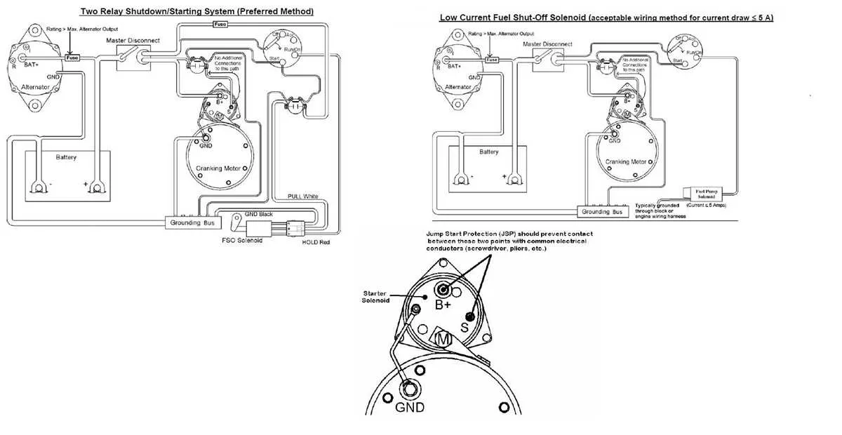 solenoid valve wiring diagram