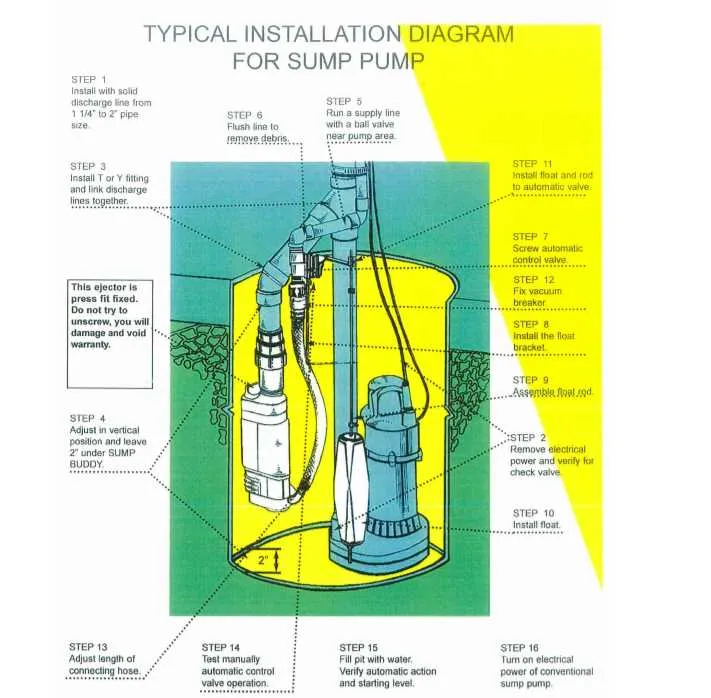 submersible well pump diagram