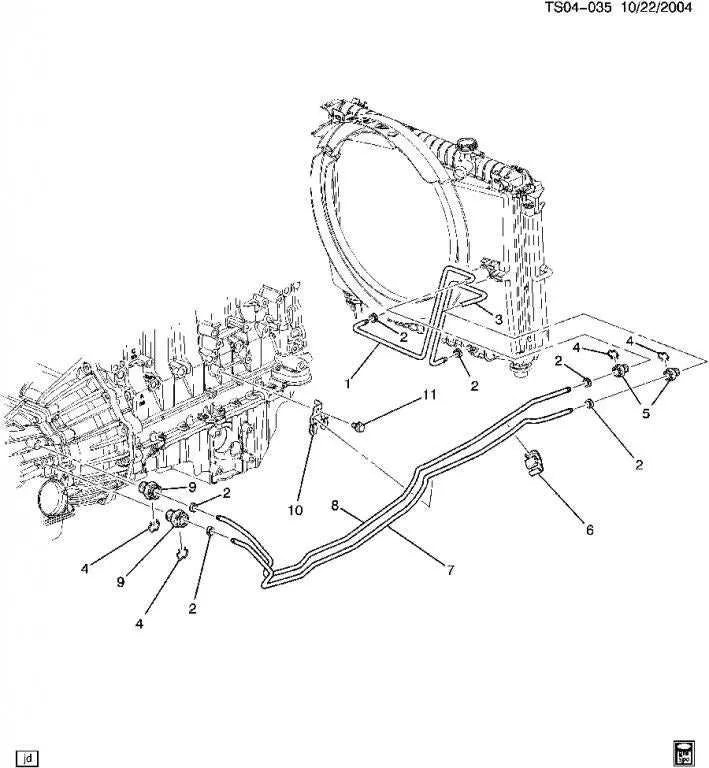 transmission cooler lines diagram transmission cooler lines diagram