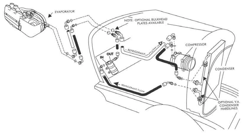 air conditioning hose diagram air conditioning hose diagram