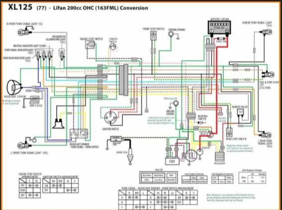 125cc chinese atv parts diagram