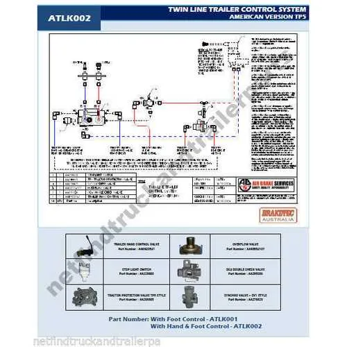 wabco trailer air brake system diagram