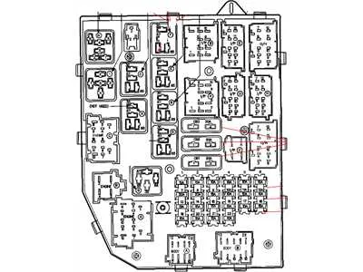 1994 jeep grand cherokee fuse box diagram