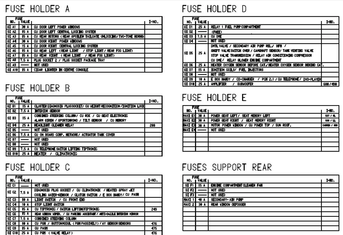 2006 fuse box diagram 2006 fuse box diagram