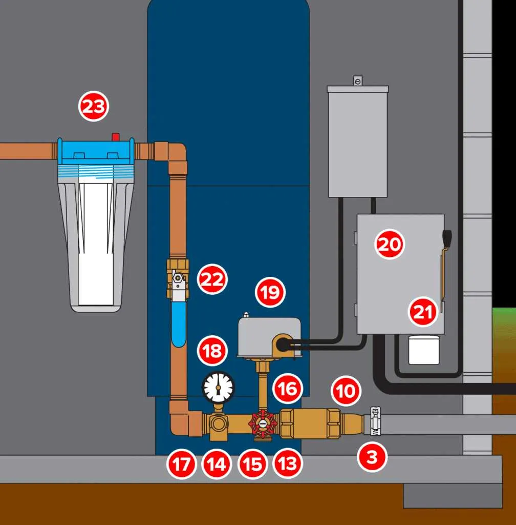 well pump pressure switch wire diagram
