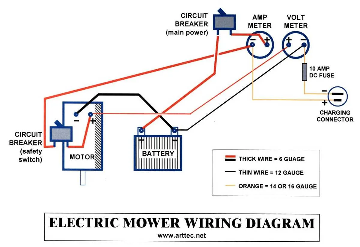 wiring diagram for craftsman riding lawn mower