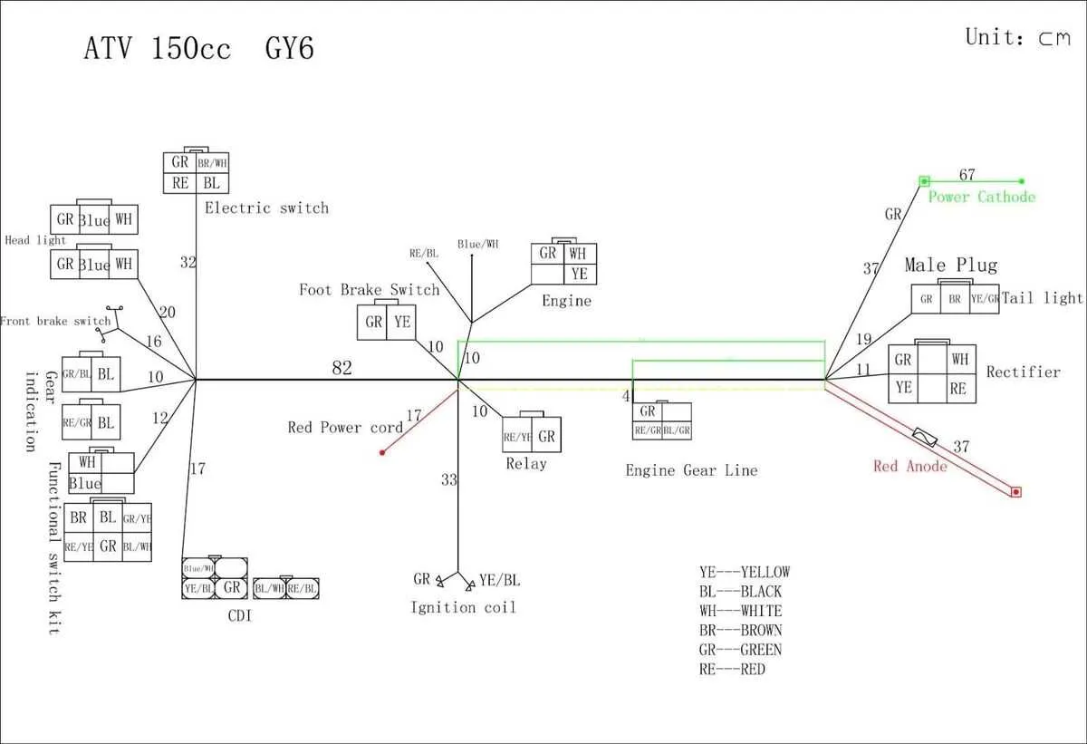 wiring diagram gy6 150cc