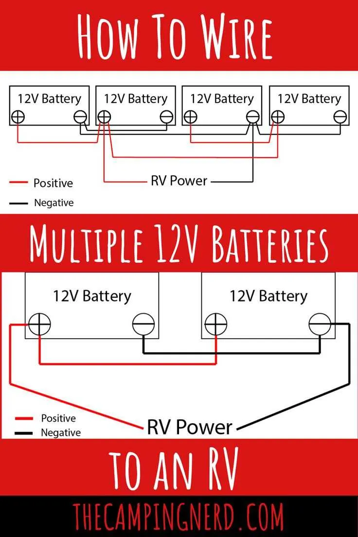 wiring diagram rv battery hook up picture