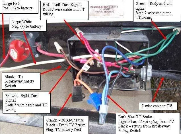 wiring diagram rv battery hook up picture