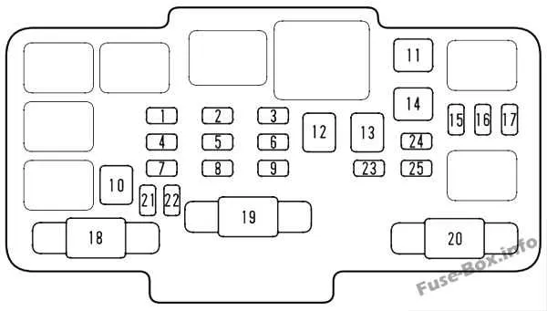 2006 honda crv fuse box diagram