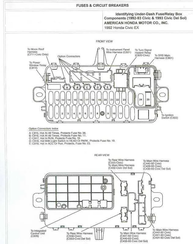 00 civic fuse box diagram