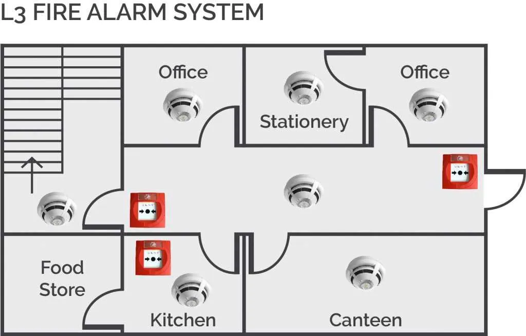 fire alarm installation diagram