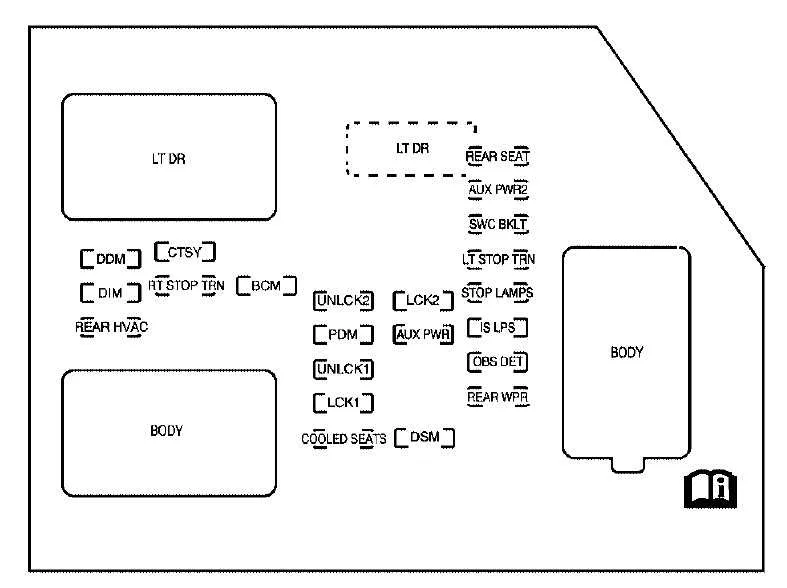 2007 GMC Yukon Wiring Diagram and Electrical System Guide