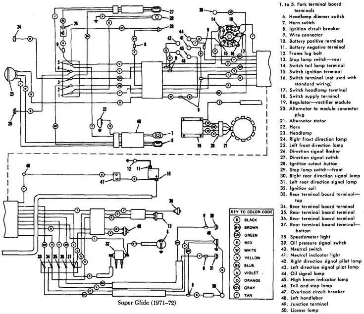 evo harley wiring diagrams simple evo harley wiring diagrams simple