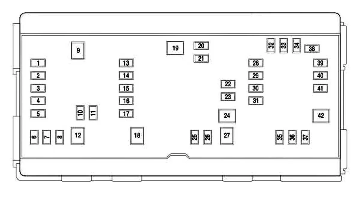 1994 jeep grand cherokee fuse box diagram