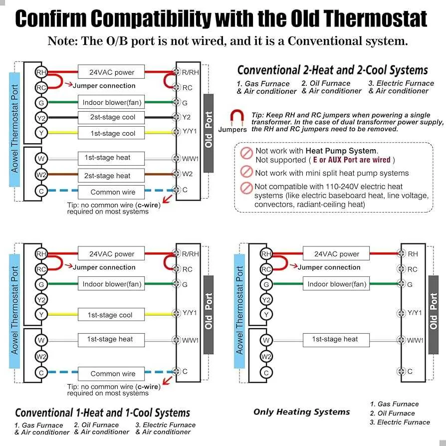 rheem heat pump wiring diagram