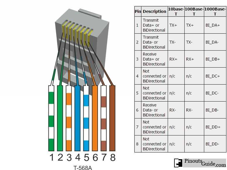 5. TERA Connector