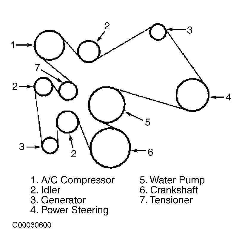 4. Belt Contamination