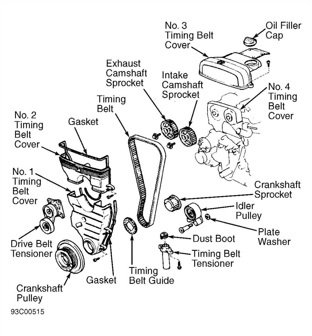 How to Check if the Serpentine Belt in your 2002 Toyota Celica Needs Replacement
