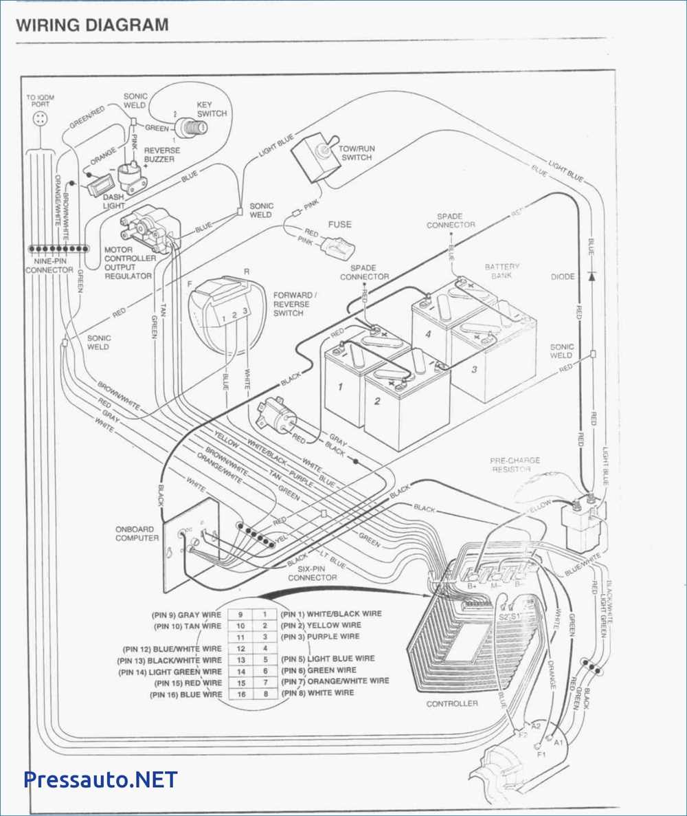 The Importance of Wiring Diagrams