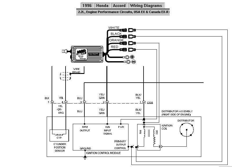 2. Amplifier Integration Harness