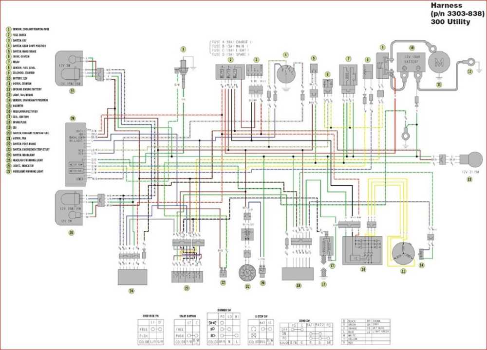 Electrical Components Overview