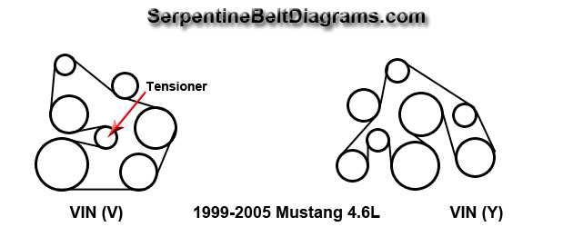 Belt Routing Diagram