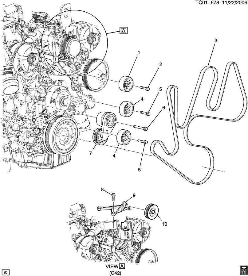 The Importance of the Serpentine Belt