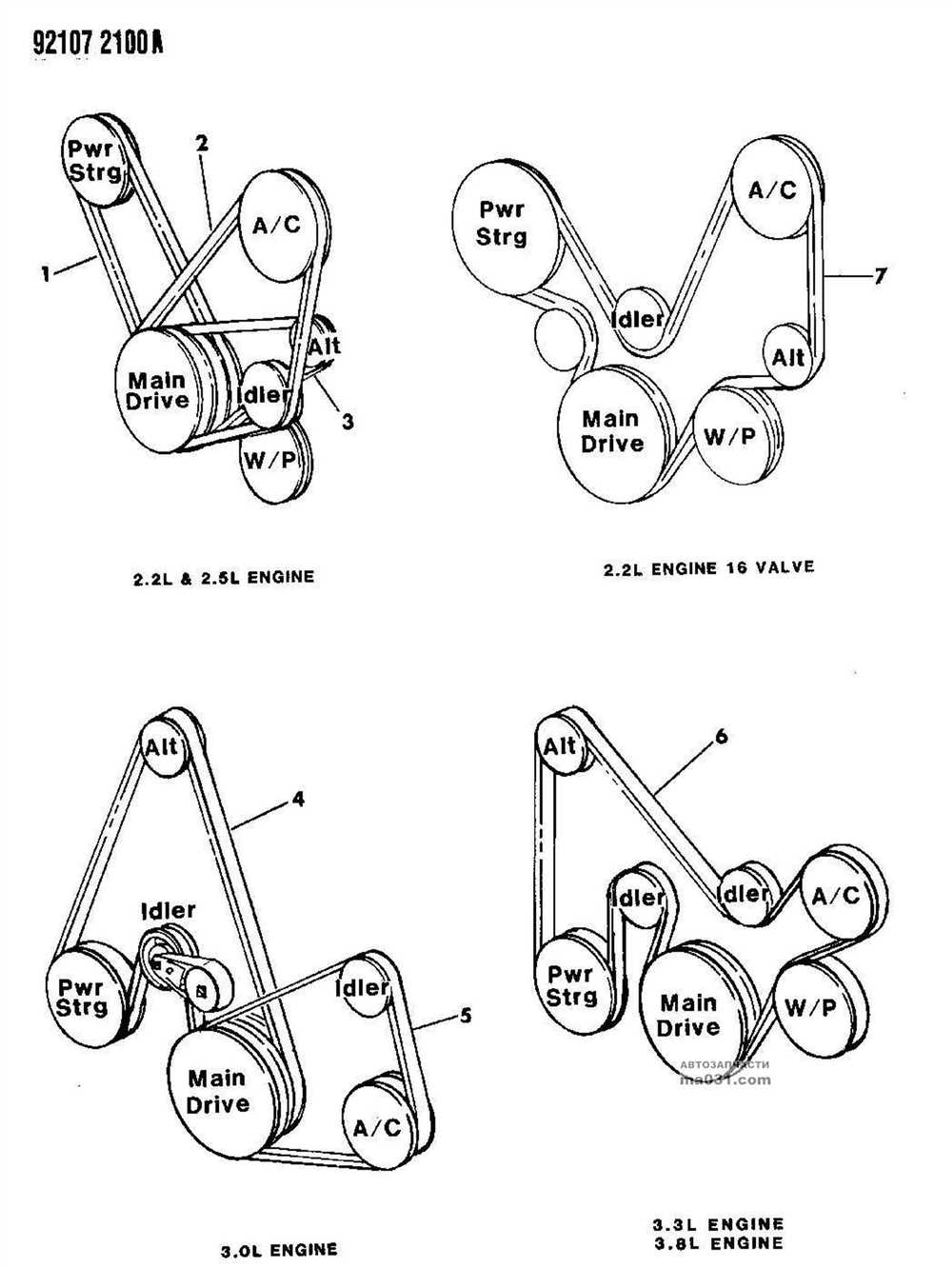 Step-by-step guide: How to properly install the serpentine belt in the 2010 Dodge Caravan 3.8