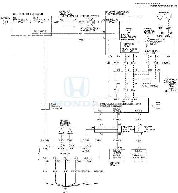 Wiring Diagram Breakdown: Interior and Instrument Panel