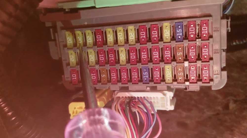 Understanding the 2017 Honda HRV Fuse Box Diagram A Complete Guide