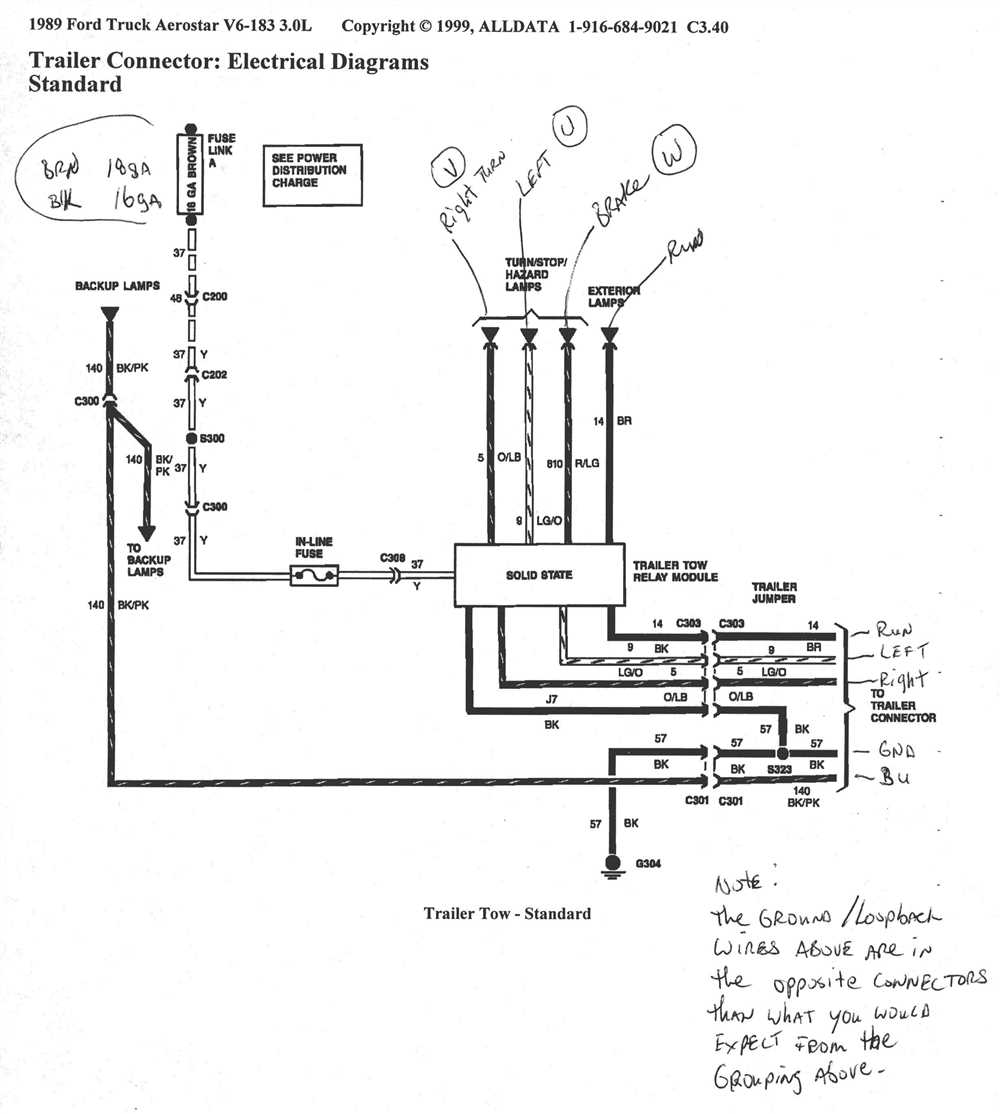 Understanding the Importance of Trailer Wiring Diagrams for 2018 F150