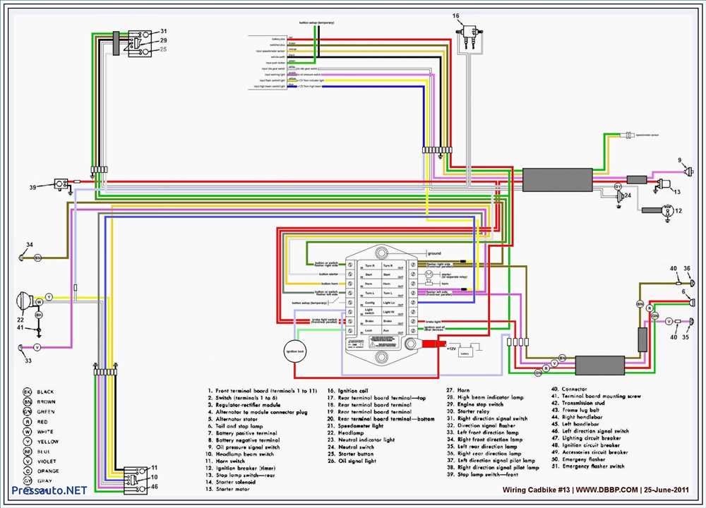 What is a trailer wiring diagram?
