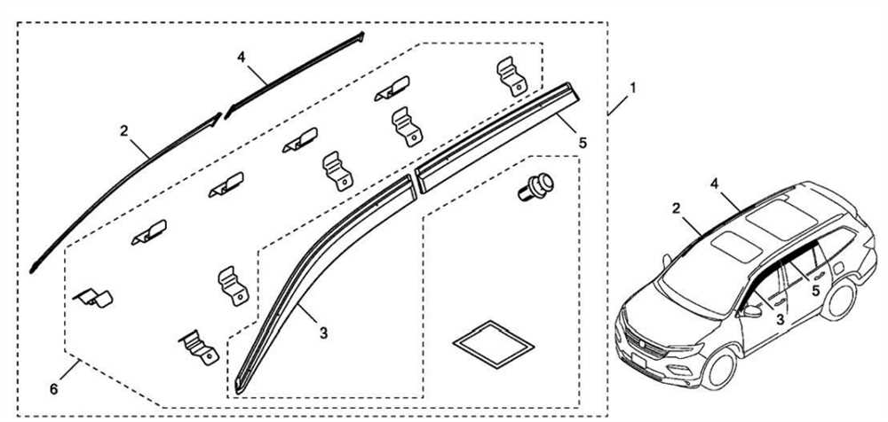 Why is a Parts Diagram Important?