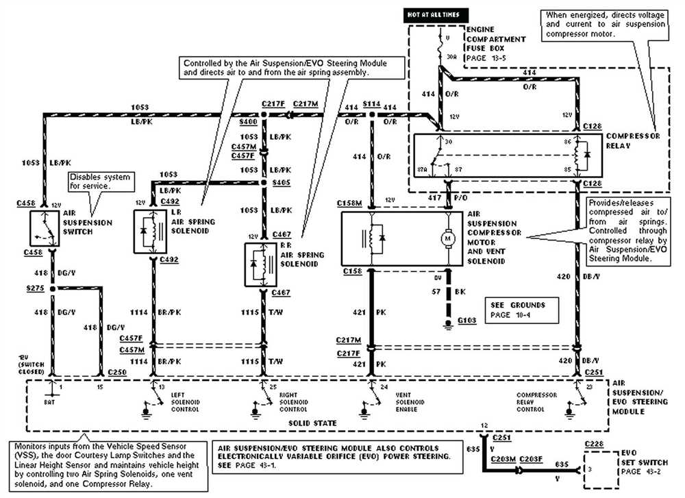 Fuel Pressure Regulator: