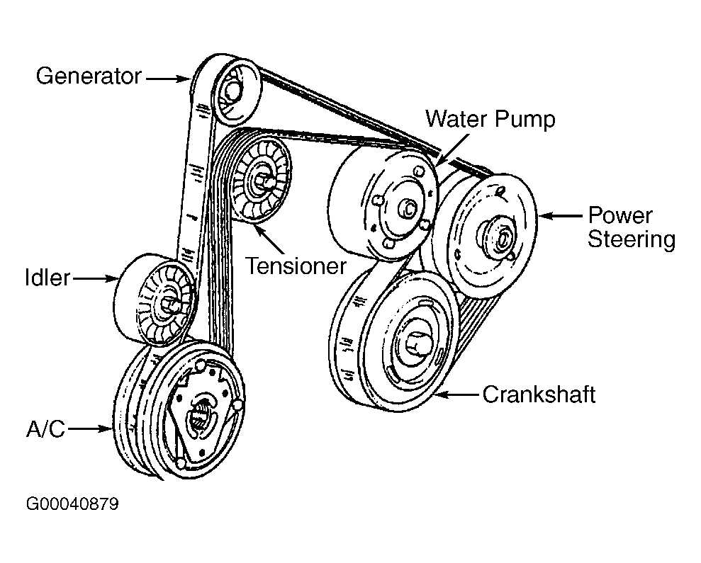 2010 dodge caravan 3.8 serpentine belt diagram