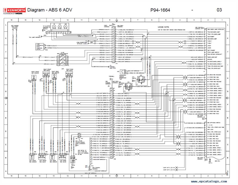 Kenworth W900 Wiring Schematic Diagrams » Wiring Today