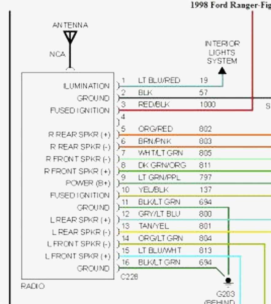Wiring Diagram for Antenna