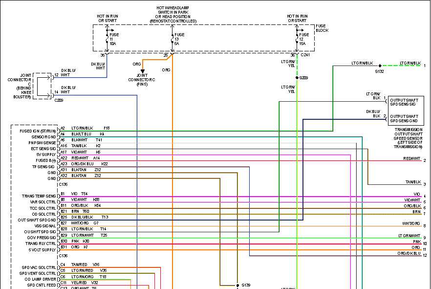 The Importance of a Proper Wiring Diagram