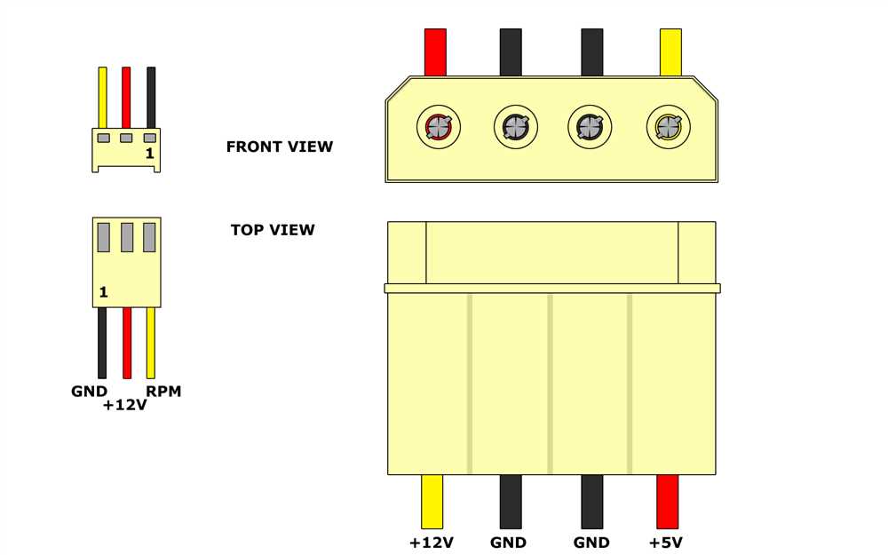 4 wire computer fan wiring diagram