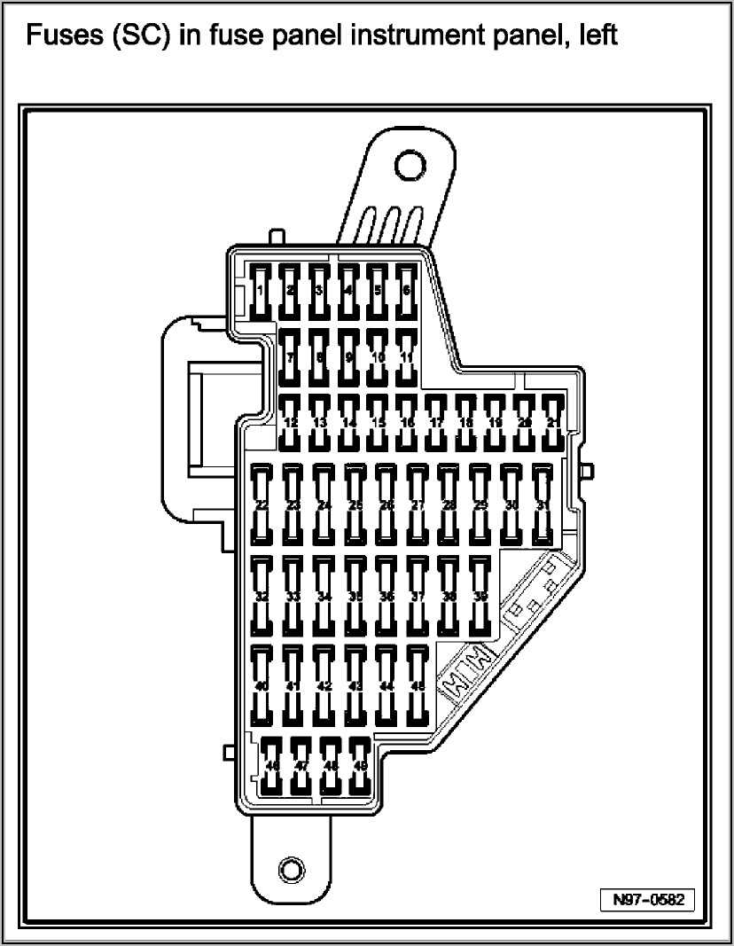 Vw passat fuse diagram