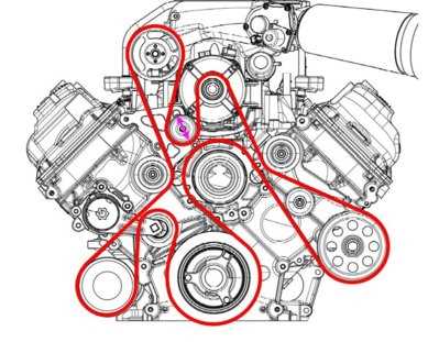 Common Issues with the Belt System