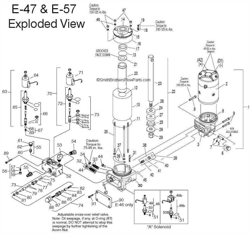 The Complete Guide to Understanding the Meyer E60 Wiring Diagram Meyer e60 wiring diagram