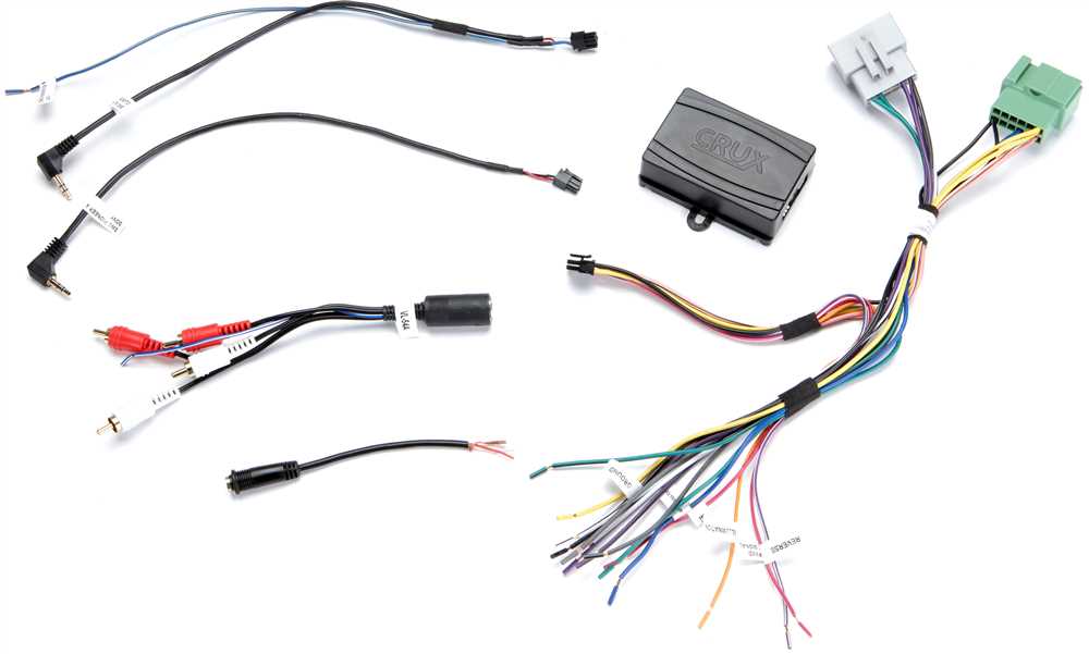 2. Wiring Connection Type